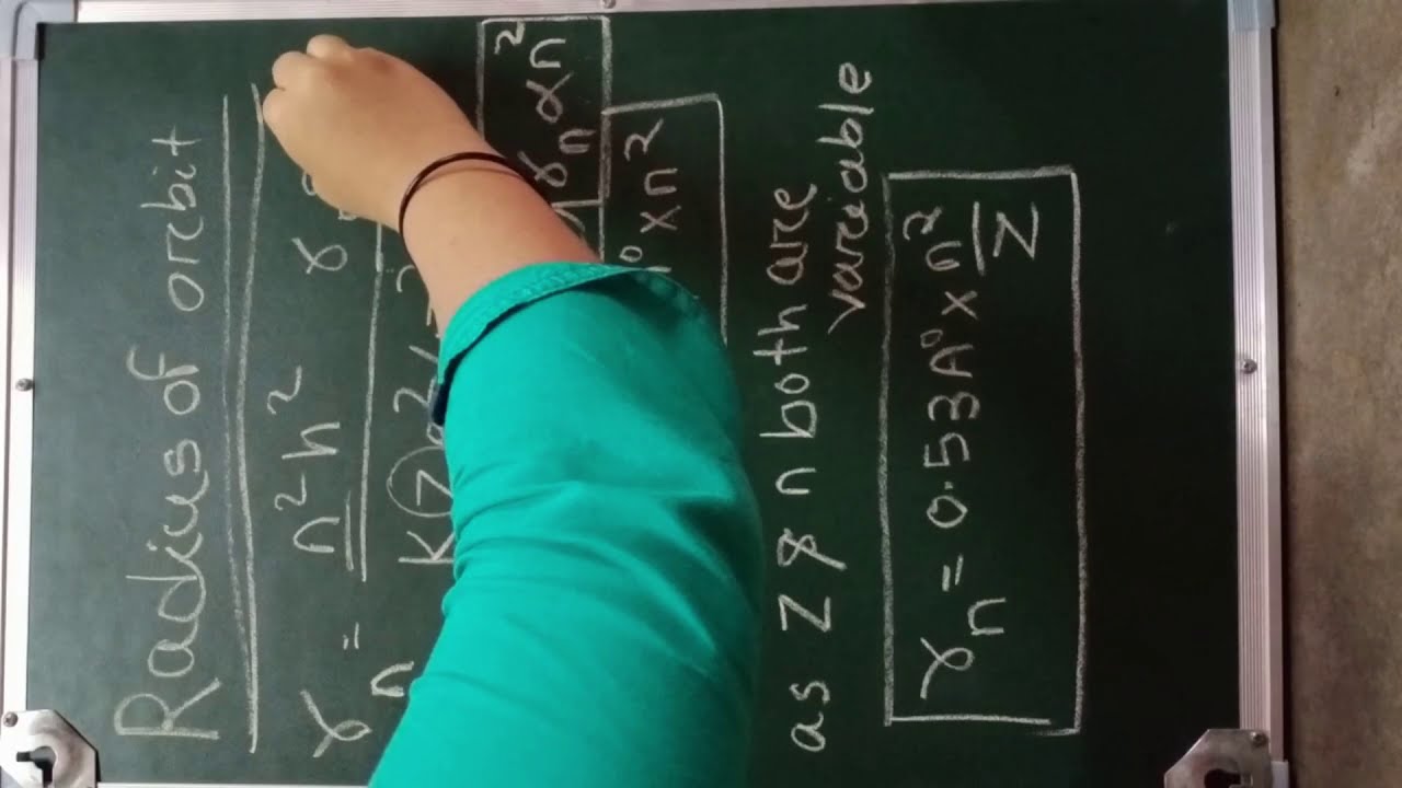 Radius of orbit Velocity of an electron Derivation Numerical