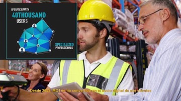 Video Institucional de MC1