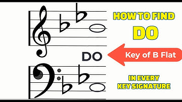 How to Find  DO in every Key Signature-Solfege Scholar Lesson 2