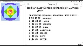 Вебинар - РЕИНКАРНАЦИОННАЯ МАТРИЦА ДУШИ. Программа сознания.