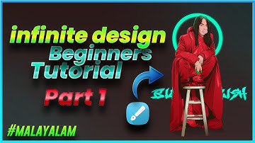 Infinite design Beginners tutorial | malayalam | part 1 | easy tutorial