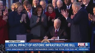 Biden's Infrastructure Bill Could Bring Thousands Of Jobs To San Diego
