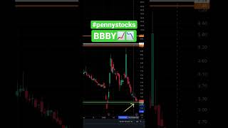 BED BATH & BEYOND STOCK  $1000 at $1.55 #shorts #BBBY #TRADNG #STOCKS  #pennystocks  #bbbystock