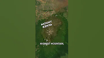 Kenya Is Home To What 