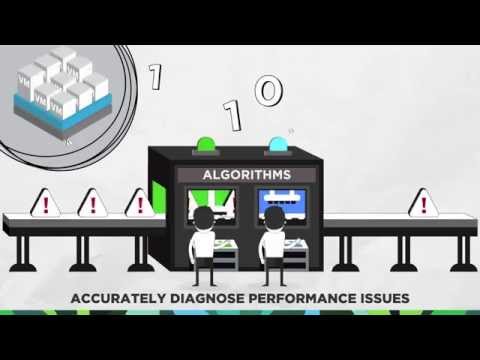 Accurately Diagnose Performance Issues with vSphere with Operations Management