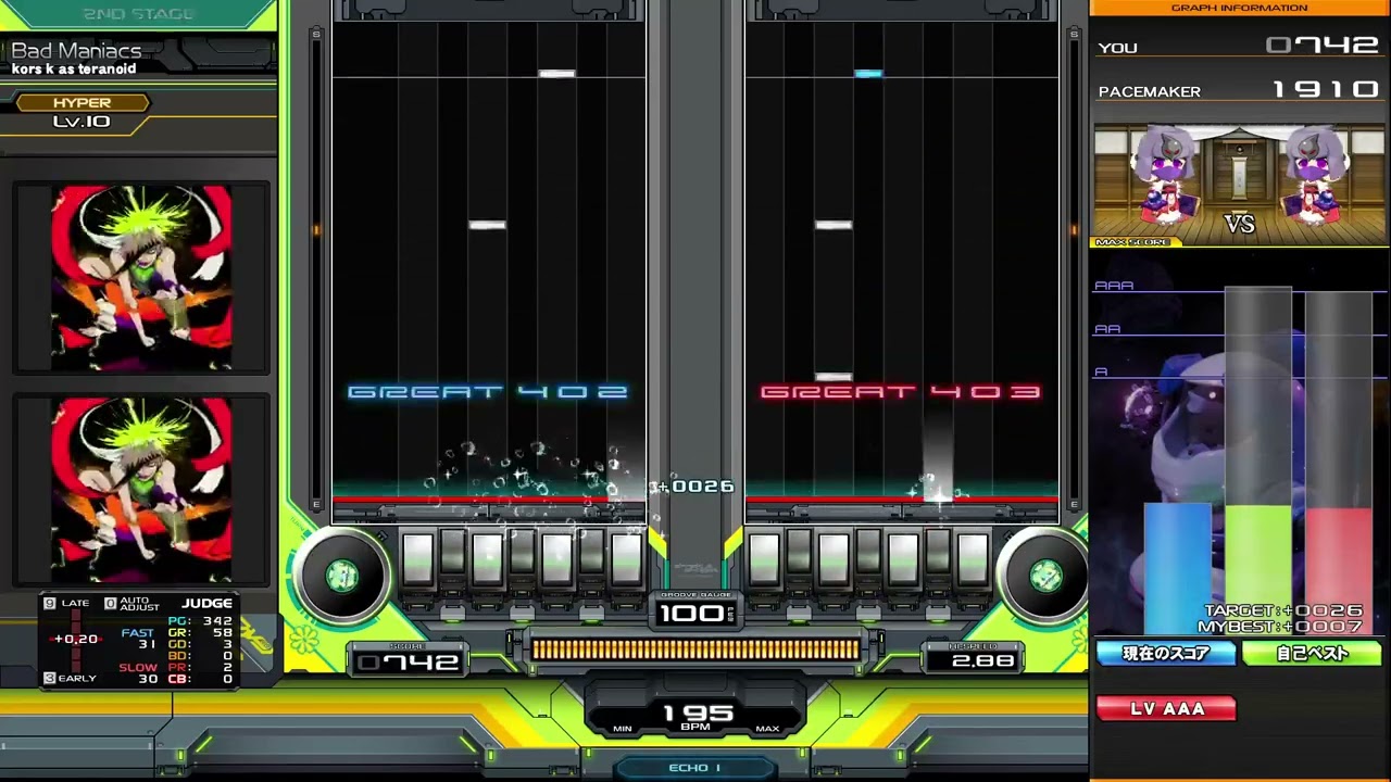 Bad Maniacs / kors k as teranoid DPH fullcombo - YouTube