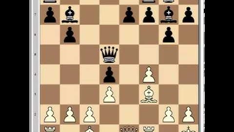 "My System" by Aron Nimzowitsch - Chapter 2, Part 1