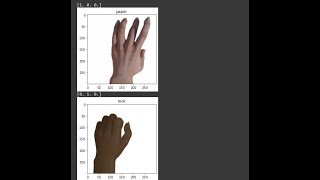 python computer vision guided project imagedatagenerator tensorflow predict rock paper scissor
