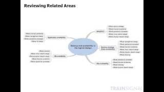 Specifying Backup and Availability in the Logical Design