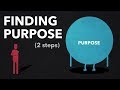 How to find purpose and meaning when we get a little lost