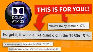 Dolby Atmos For Music | What 68% Of You NEED To Know