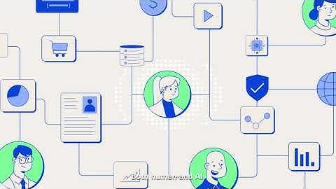 Citrix: Secure the Work.