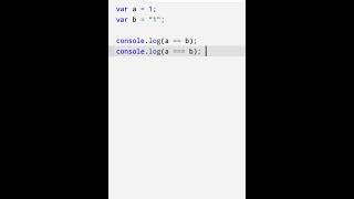 equals and double equals to difference in javascript #javascript #shorts