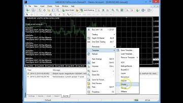 Stmple.mq4 tested on M5 More info at: MT4talk.com