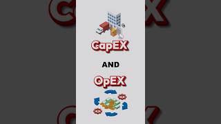 CapEx vs OpEx in Tamil | Shurya |#capex #opex #shorts