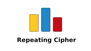 CodeForces : A.  Repeating Cipher in Arabic