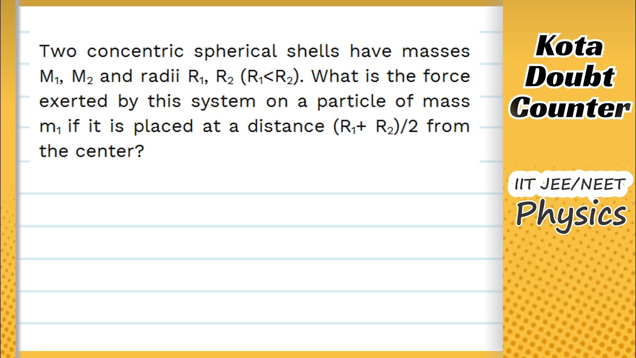 HCV Two concentric spherical shells have masses M1, M2 and radii R1, R2 ...