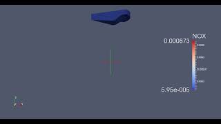 NOx simulation for Open-W piston
