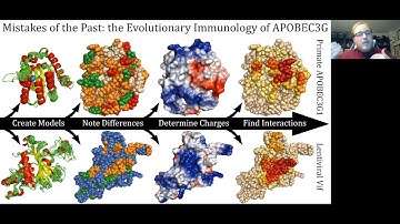 VanBUG 3 Minute Lightning Talks (2021)