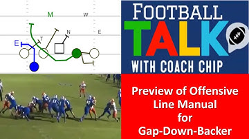 Preview of Offensive Line Manual for Gap-Down-Backer