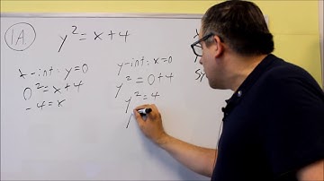 Math 126 Sample Final Review #1A