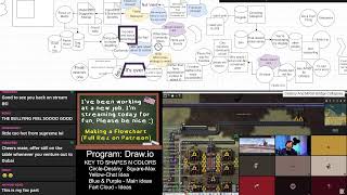 Bridge Burn Watch Party | Map n Chilll