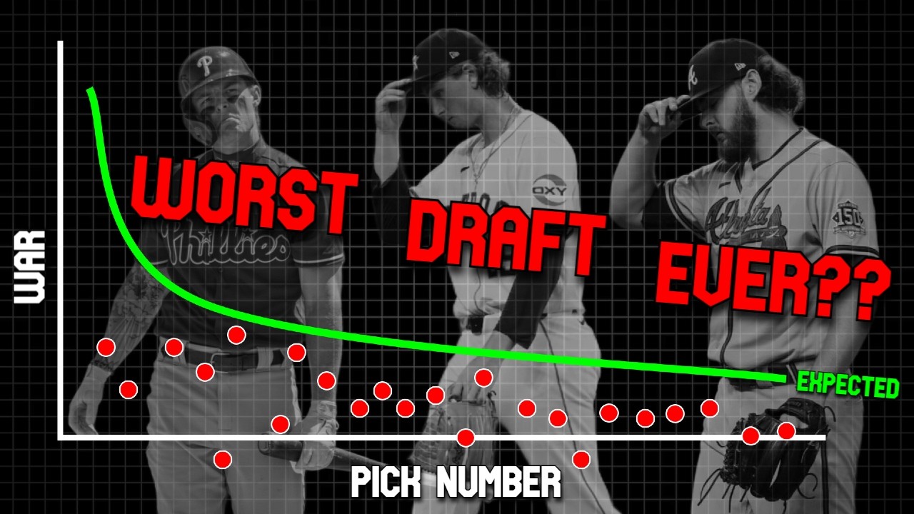 The Insane 2016 Draft 10 Years Later