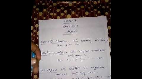 Class 7 Maths Chap 1 Integers