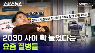 Red Flags for 20s-30s Health You Absolutely Need to Know [Moabwas] / SBS News