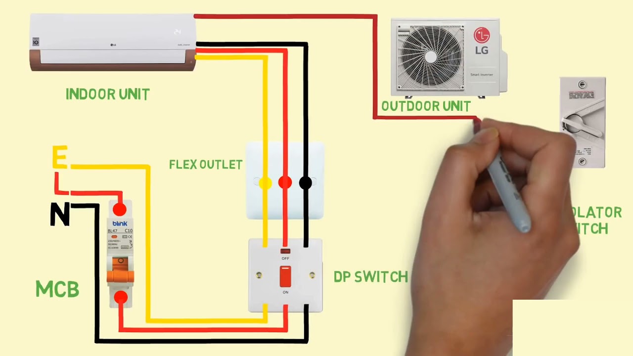 Split AC Wiring Diagram Indoor Outdoor Single Phase - YouTube