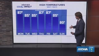Evening Des Moines Forecast: Sunday, 9/28/25