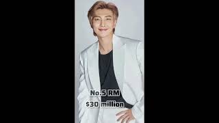 BTS members net worth 2024 #kpop #edit #fyp #viralshort #shorts