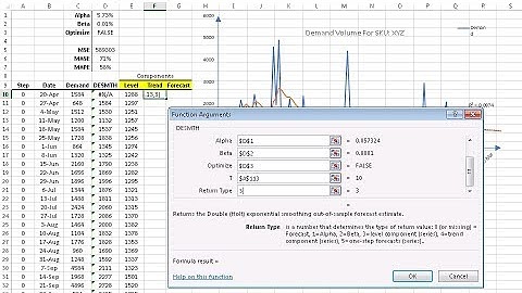 Double Exponential Smoothing with Seasonal Decomposition in NumXL