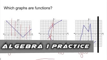 Algebra 1 Practice - Is the Graph a Function? (Vertical Line Test)