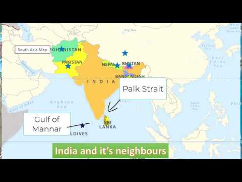 India size and