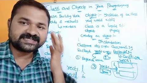 class and object in java with example