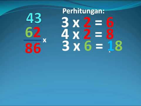 Belajar Perkalian Bersusun