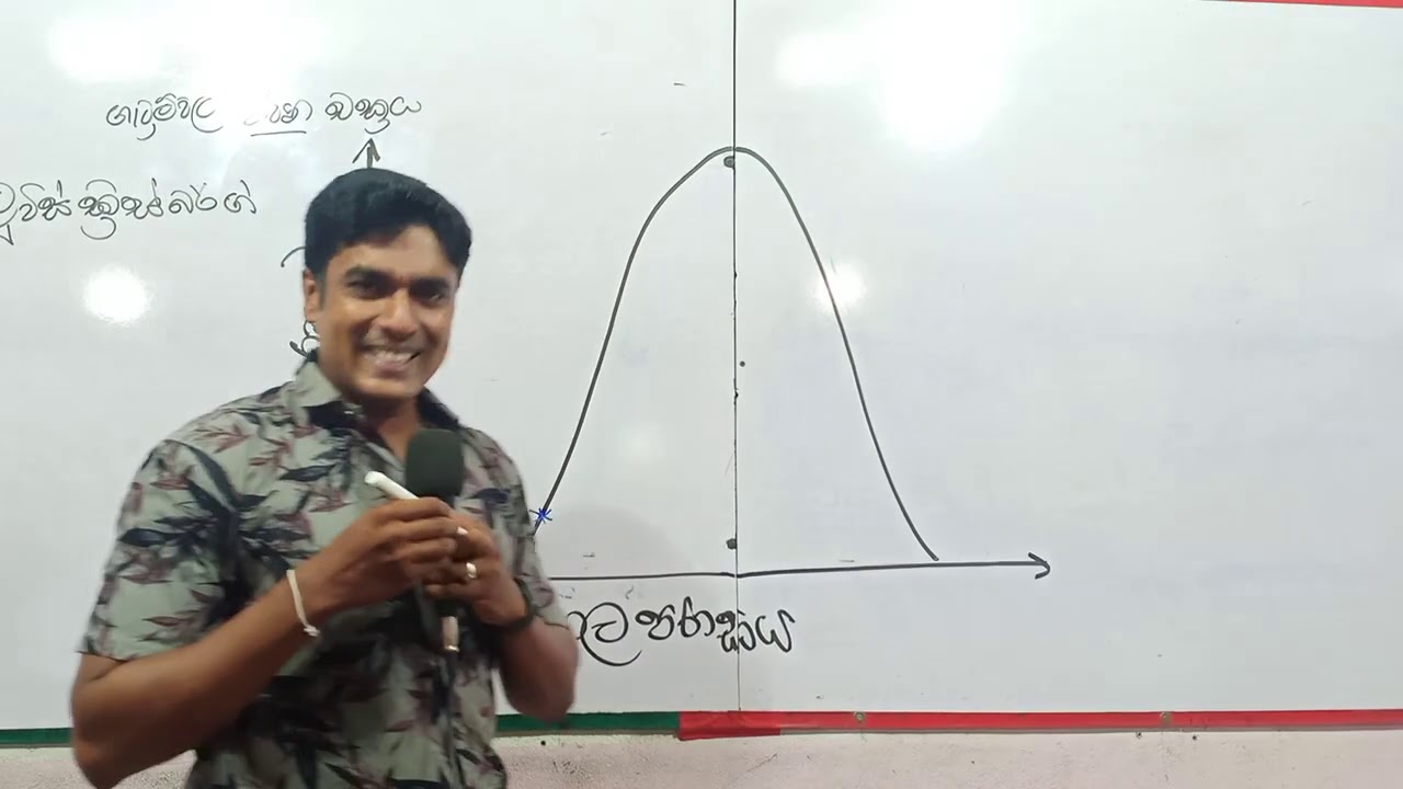 ගැටුම්  ජීවන චක්‍රය ..
