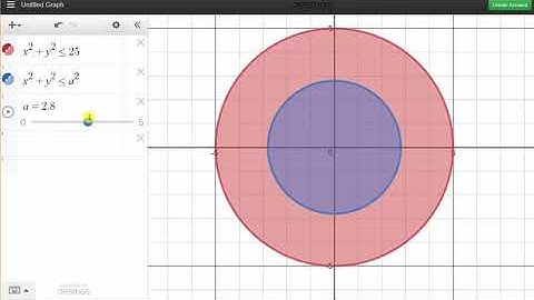 Derive the Area of a Circle by Integrating the Circumference
