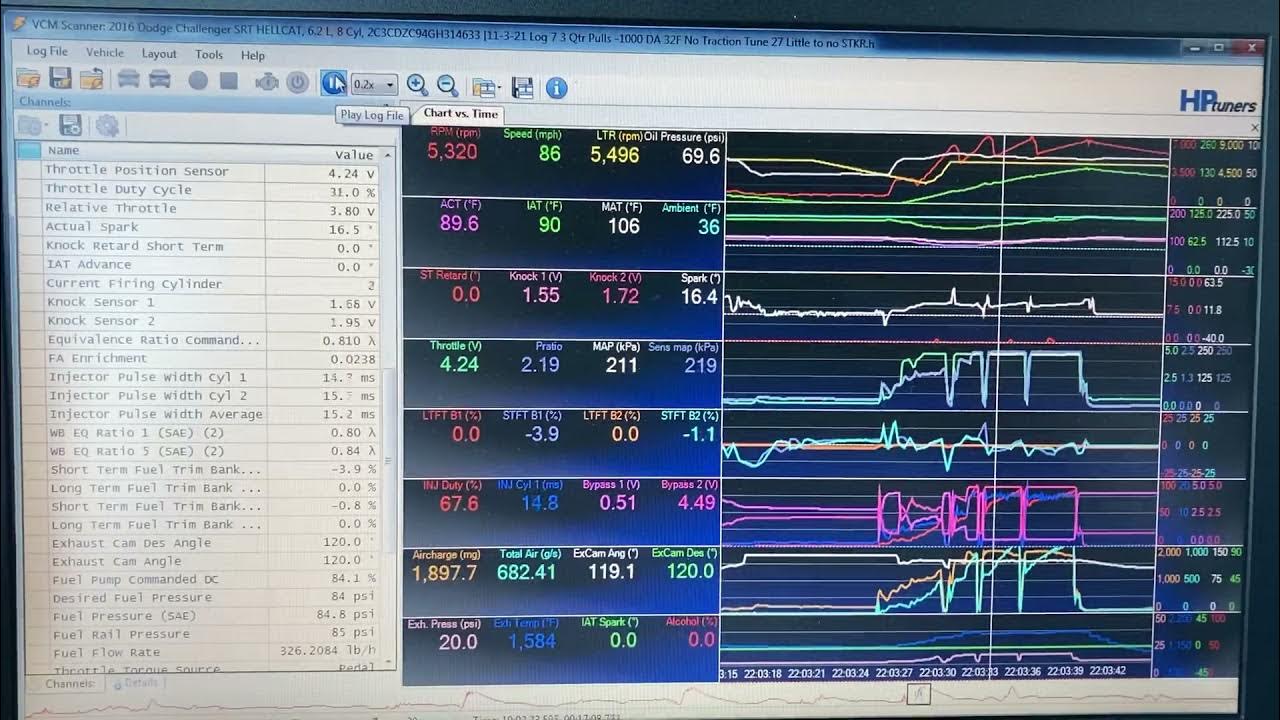 Hellcat Injector DC after fuel rail modifications YouTube