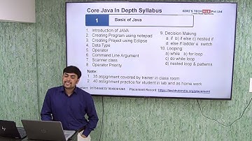 Java full stack development roadmap | java course counseling | Giri