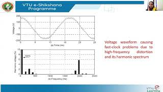 Module 4 Lecture 7