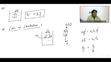 Lecture-4: Archimedes 