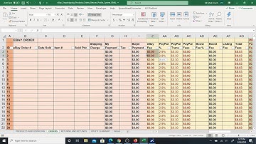 eBay Dropshipping Excel System - Products, Orders, Returns, Profit Summary