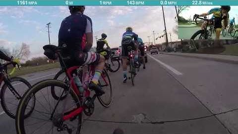 GROUP RIDE with xert MPA data - Pop A - 3/19/2019