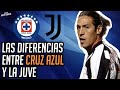 Las diferencias entre CRUZ AZUL y la JUVE | Mauro Camoranesi | Entre Camaradas