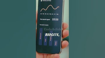 Top 5 AI-Powered Budgeting Apps to Automate Your Finances! #money #incomesources #motivation