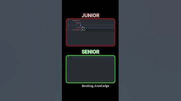 generate header shortcut using html programming language #shortsfeed #viralvideo #coding #html #css