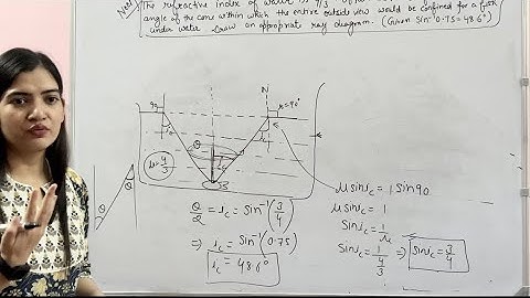 Hc Verma question from optics for neet jee #hcverma #neet #jee