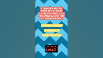 The Bug Hunter | Software Testing Riddle 1 of 30 #softwaretesting #testing